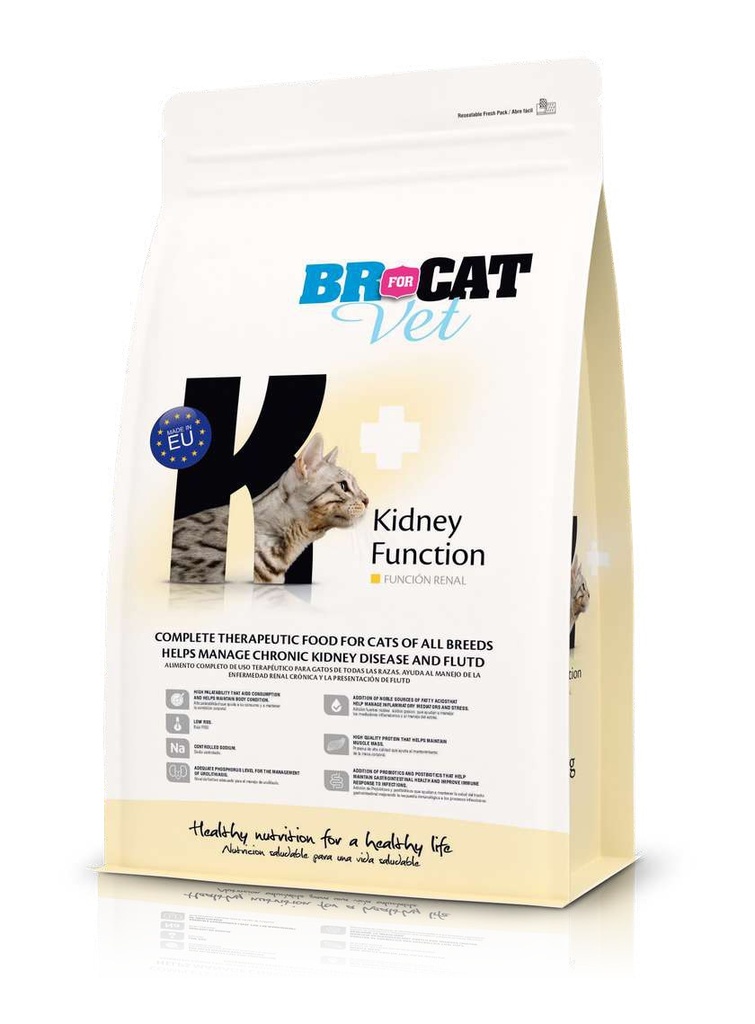 BR FOR CAT VET FUNCION RENAL